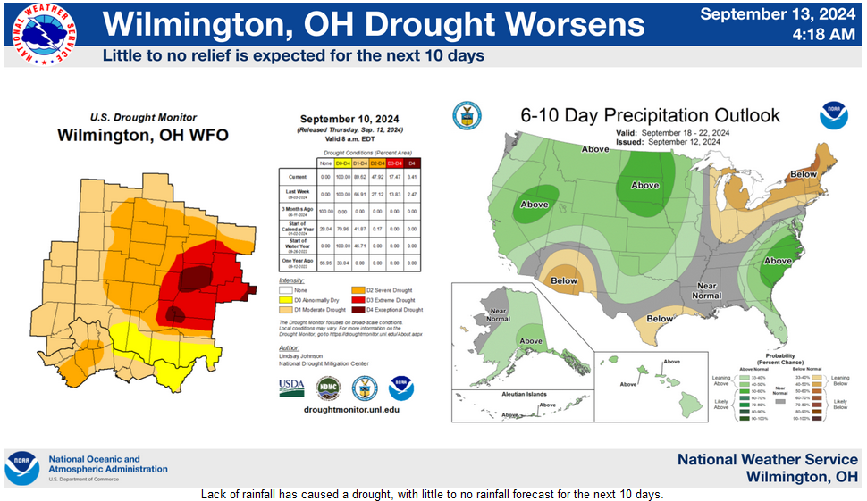 ILN drought worsens update